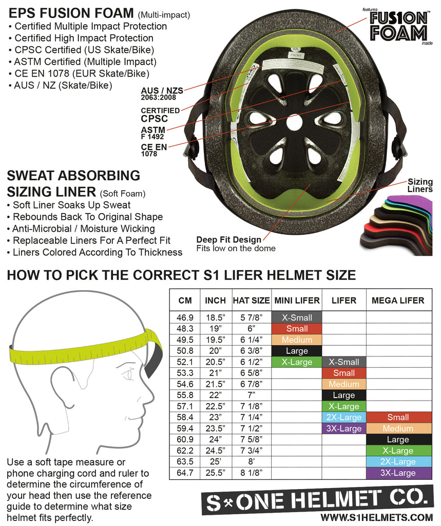 The S1 helmet sizing chart.