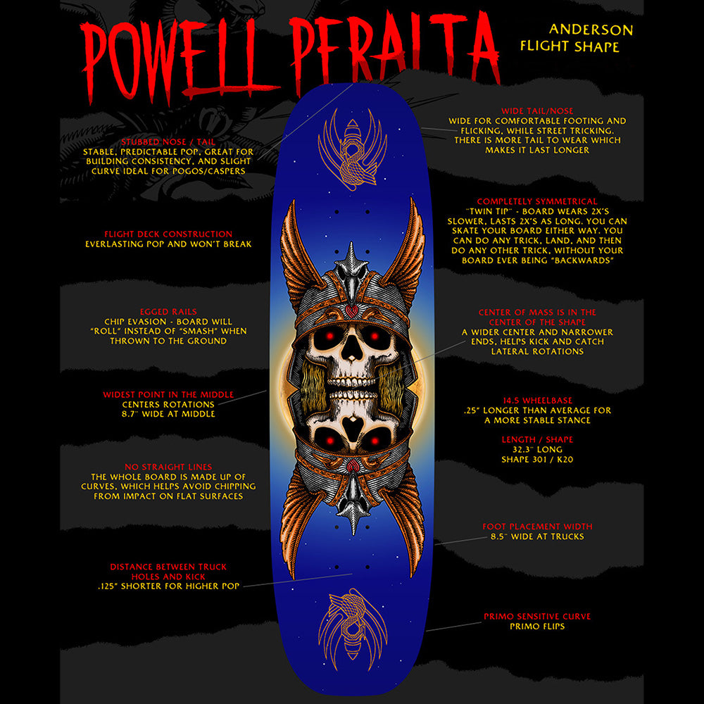 The POWELL PERALTA FLIGHT ANDY ANDERSON HERON 2 skateboard deck features a blue background with a skull and wings graphic, plus labeled details about its shape, size, and specs. Crafted by POWELL PERALTA.