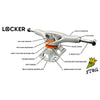 A labeled diagram of the GRIND KING LOCKER SILVER 8.25" skateboard truck showcasing Grind King Locker, tri-kush bushings, deck saving baseplate, lock-in groove, and 8.25" axle by GRIND KING.