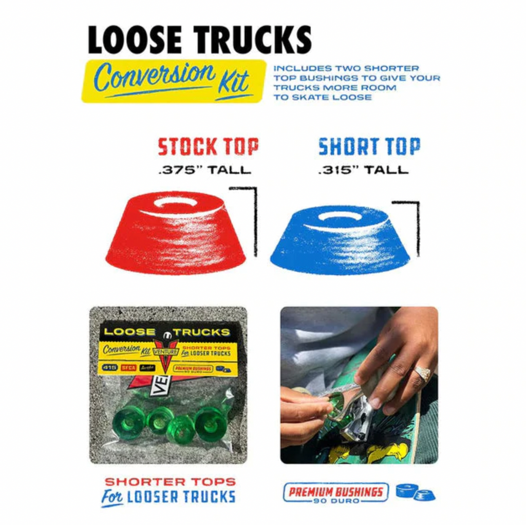 A Deluxe poster with instructions on how to use the Venture Loose Truck Bushing Conversion Kit.